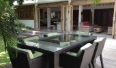 Investissement Indonesie Bali